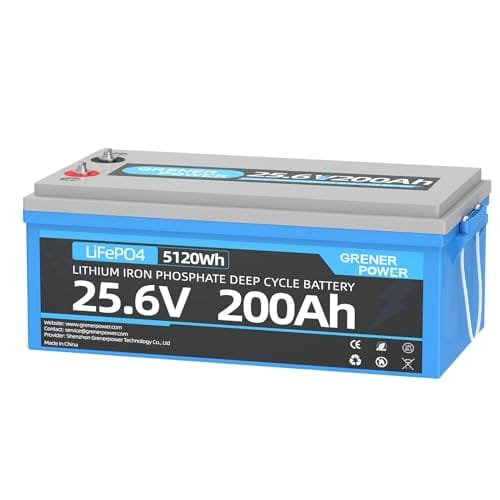 Choosing The Best 2500 Watt Generator Our Essential Features Guide